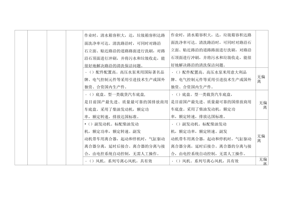技术参数及要求响应一览表_第3页