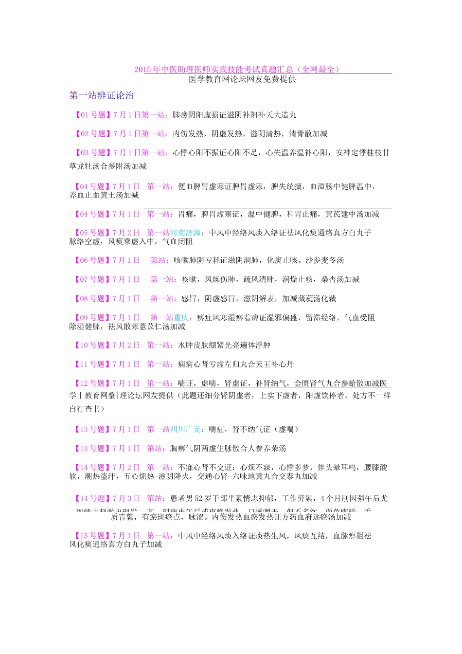 中医助理医师实践技能考试真题汇总(全网最全)_第1页