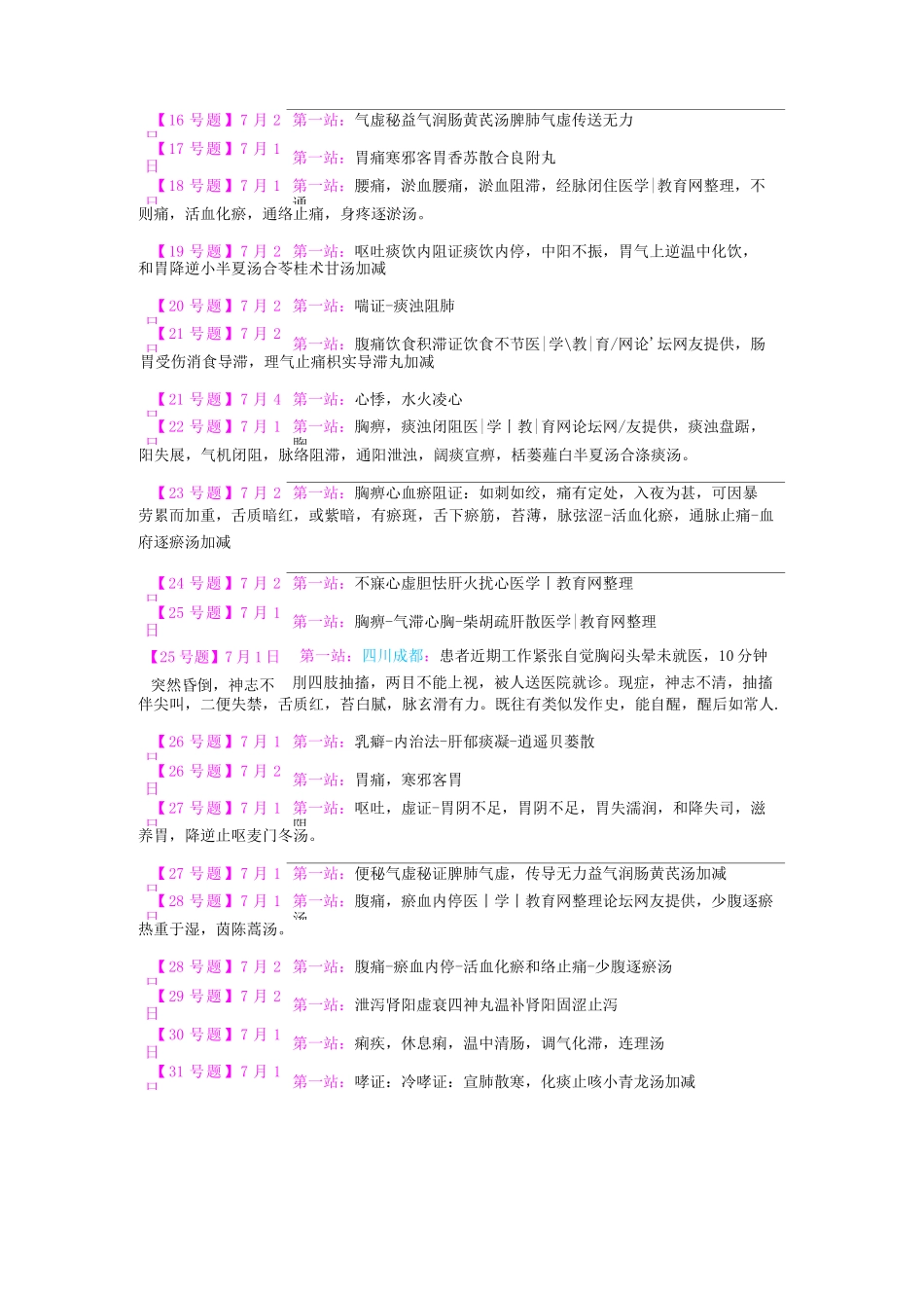 中医助理医师实践技能考试真题汇总(全网最全)_第2页