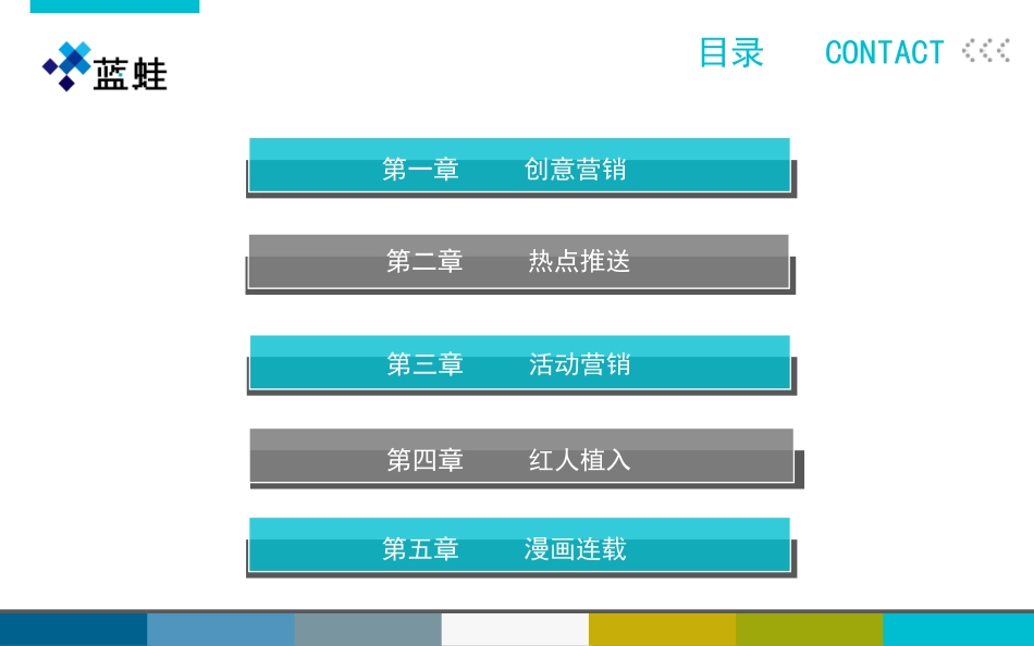 《蓝蛙微博营销案例》_第2页