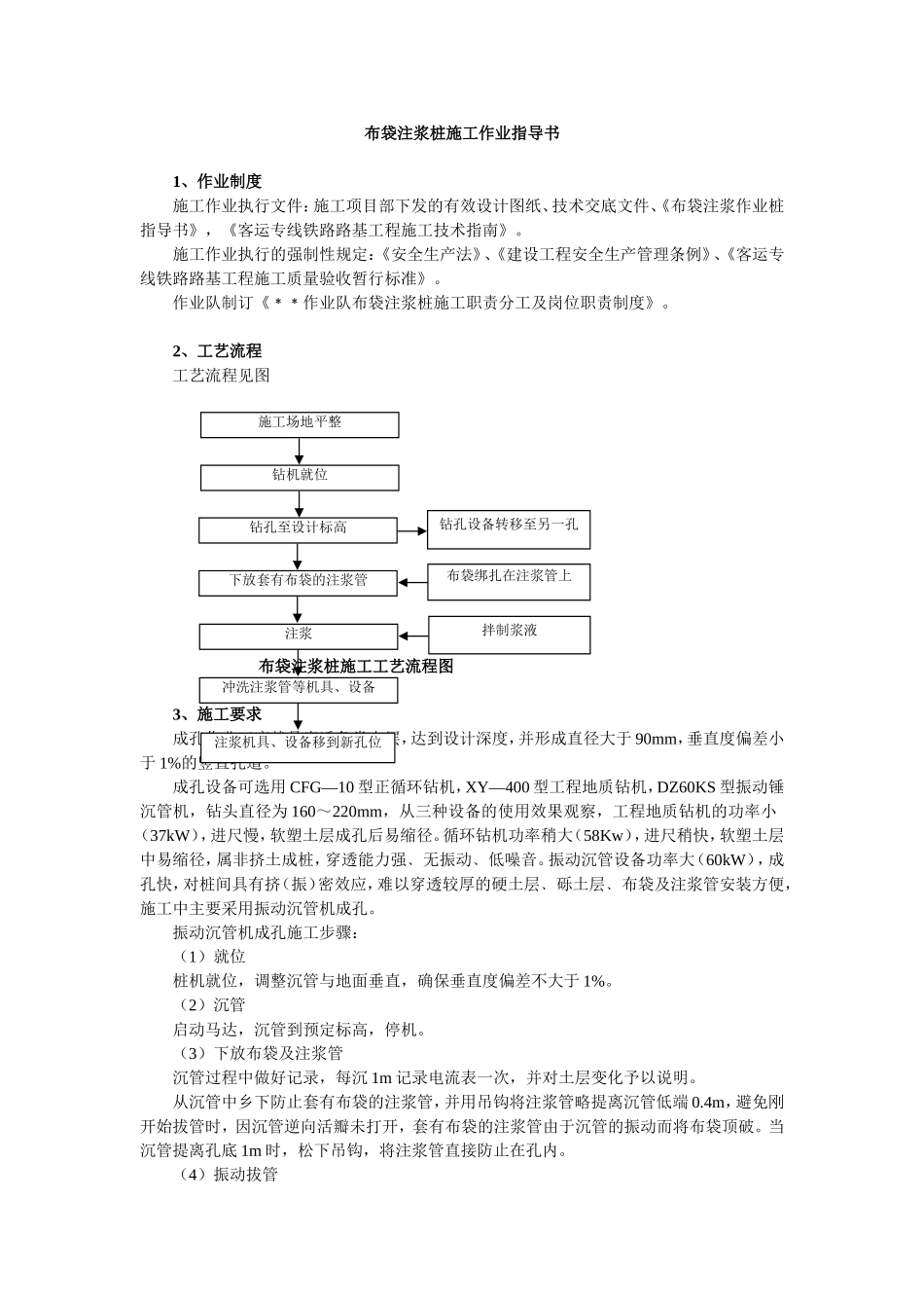 布袋注浆桩施工作业指导书_第1页