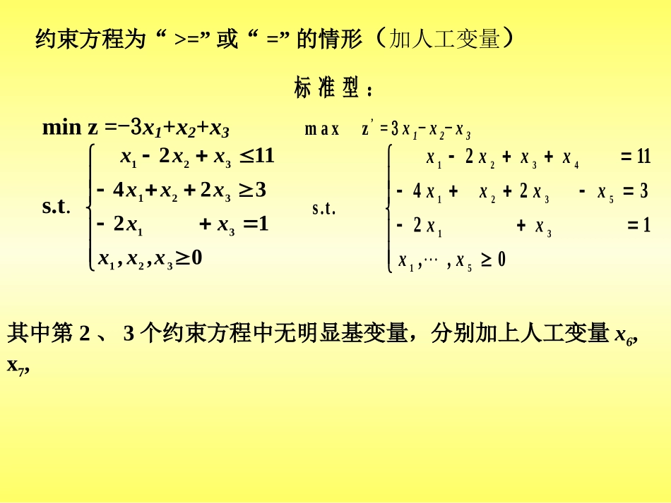 单纯形法-人工变量法_第2页