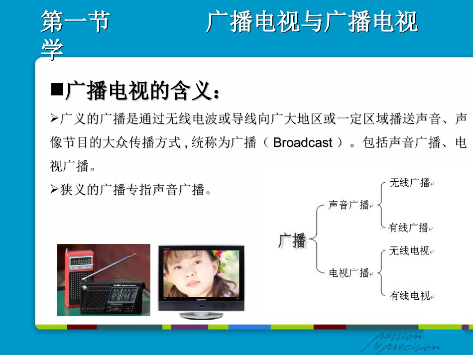 第1章   广播电视视的诞生与发展_第2页