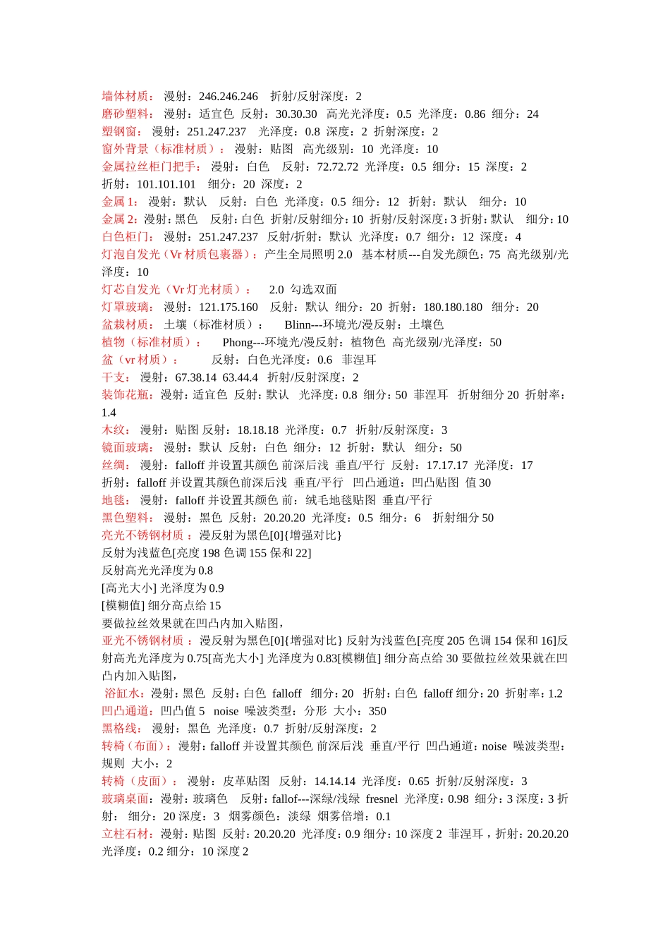 Vray常用材质参数_第2页