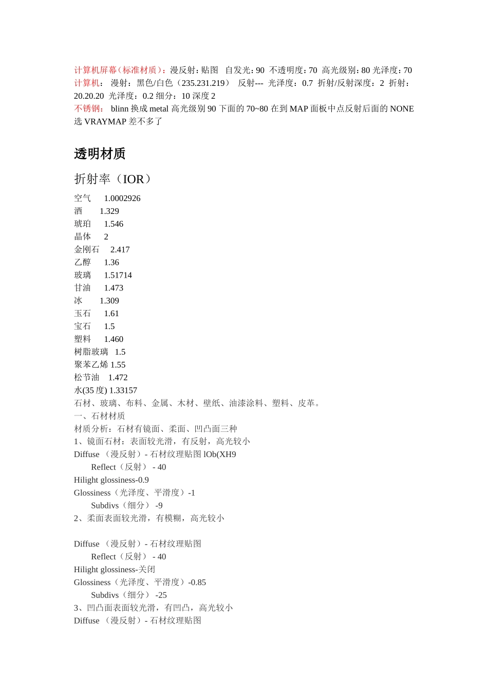 Vray常用材质参数_第3页