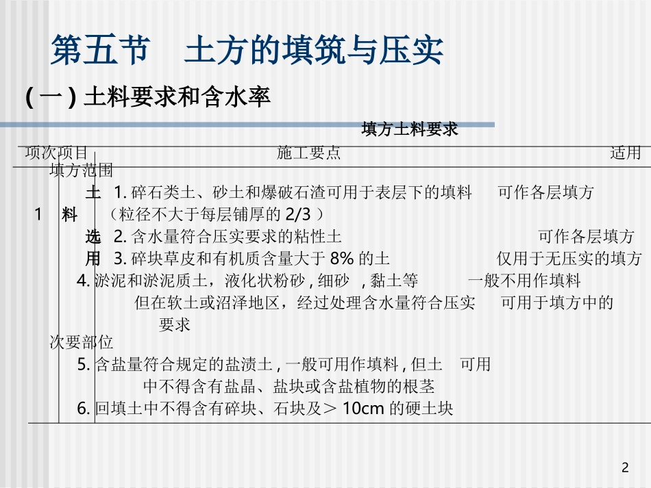 (学生)第一章 五节 土方回填_第2页