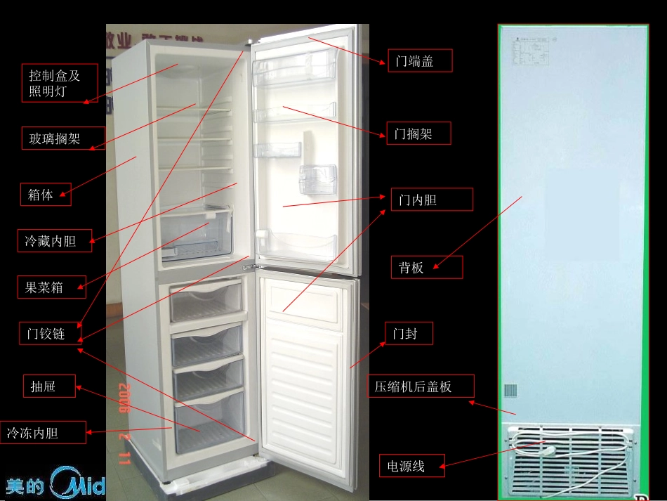 冰箱的主要结构(绝对很实用)_第3页