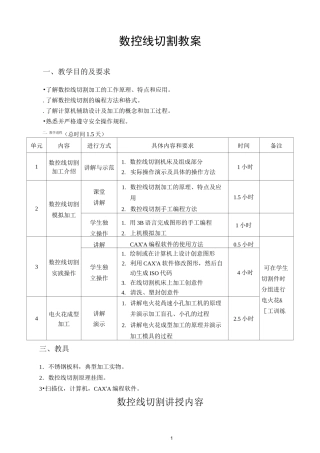 数控线切割教案