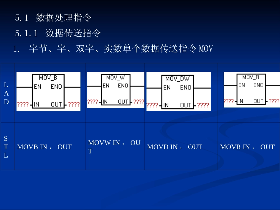 第5章 数据处理、_第2页