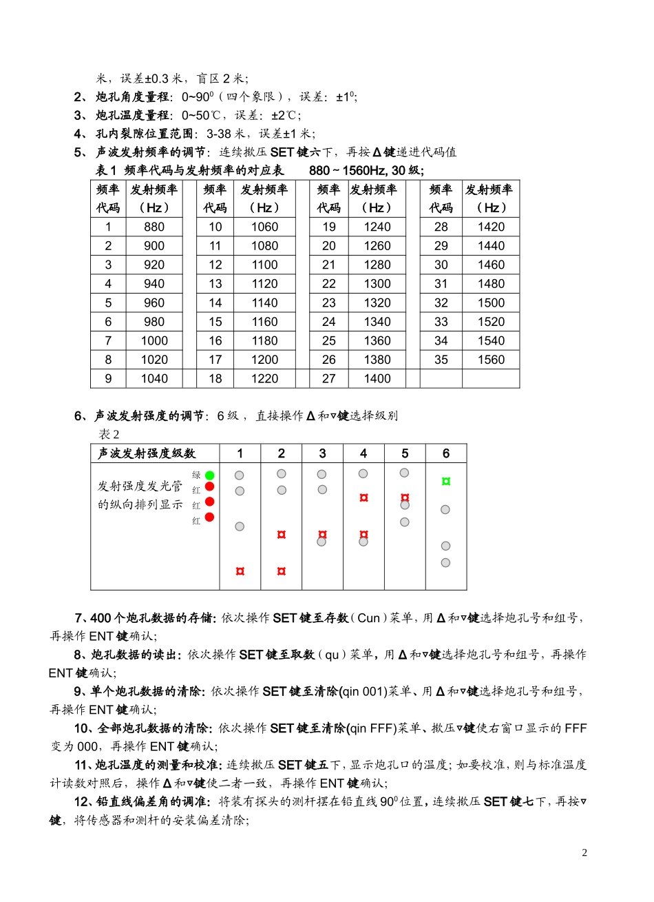 CSJ10B型智能炮孔测量仪使用说明书_第3页