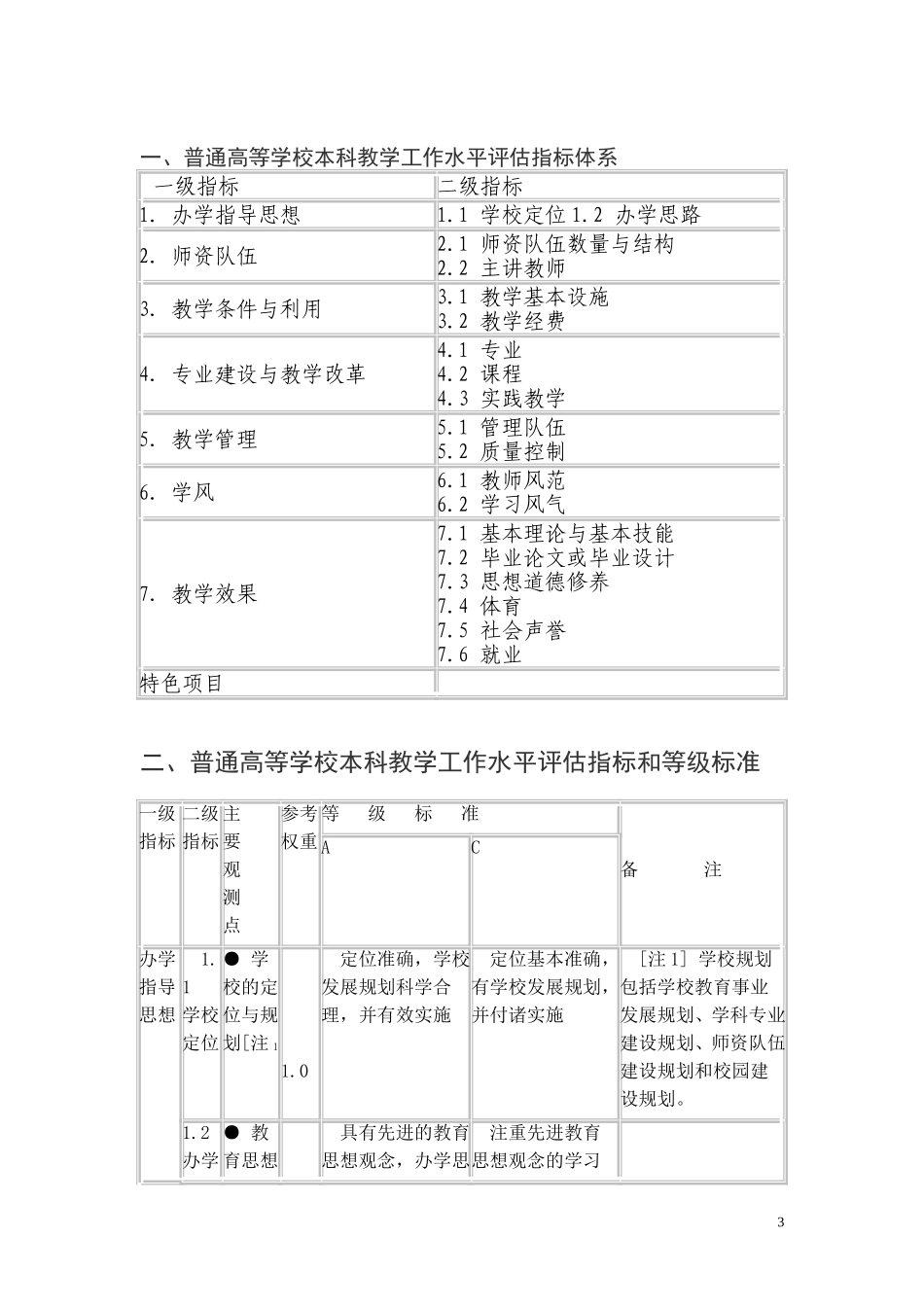 《普通高等学校本科教学工作水平评估方案》_第3页