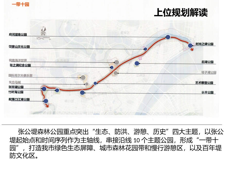 场地分析汇报_第2页