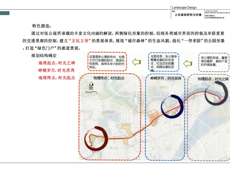 场地分析汇报_第3页