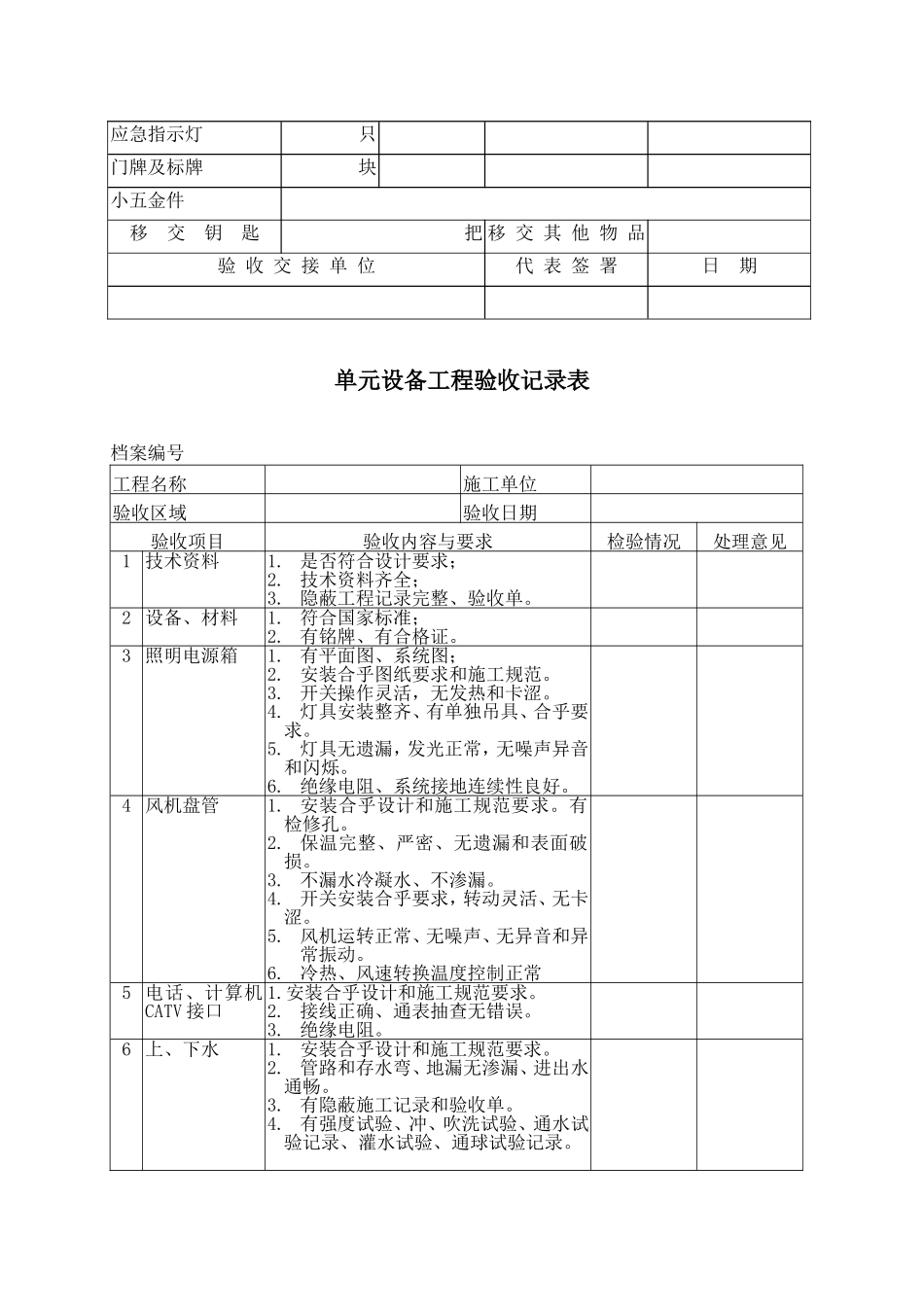 办公楼验收交接表_第3页