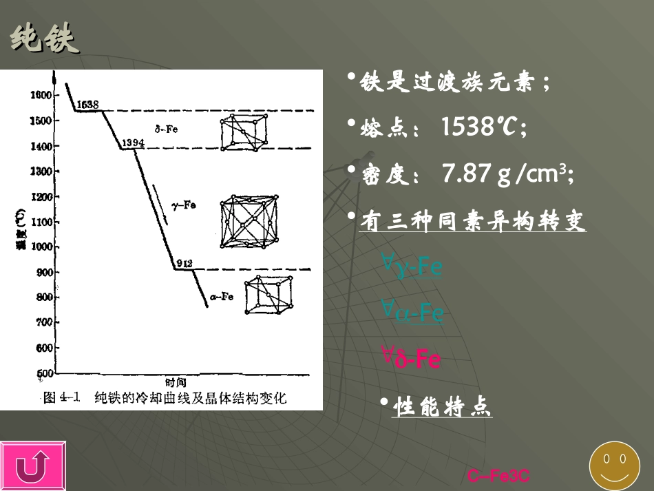 Fe-C相图_第3页