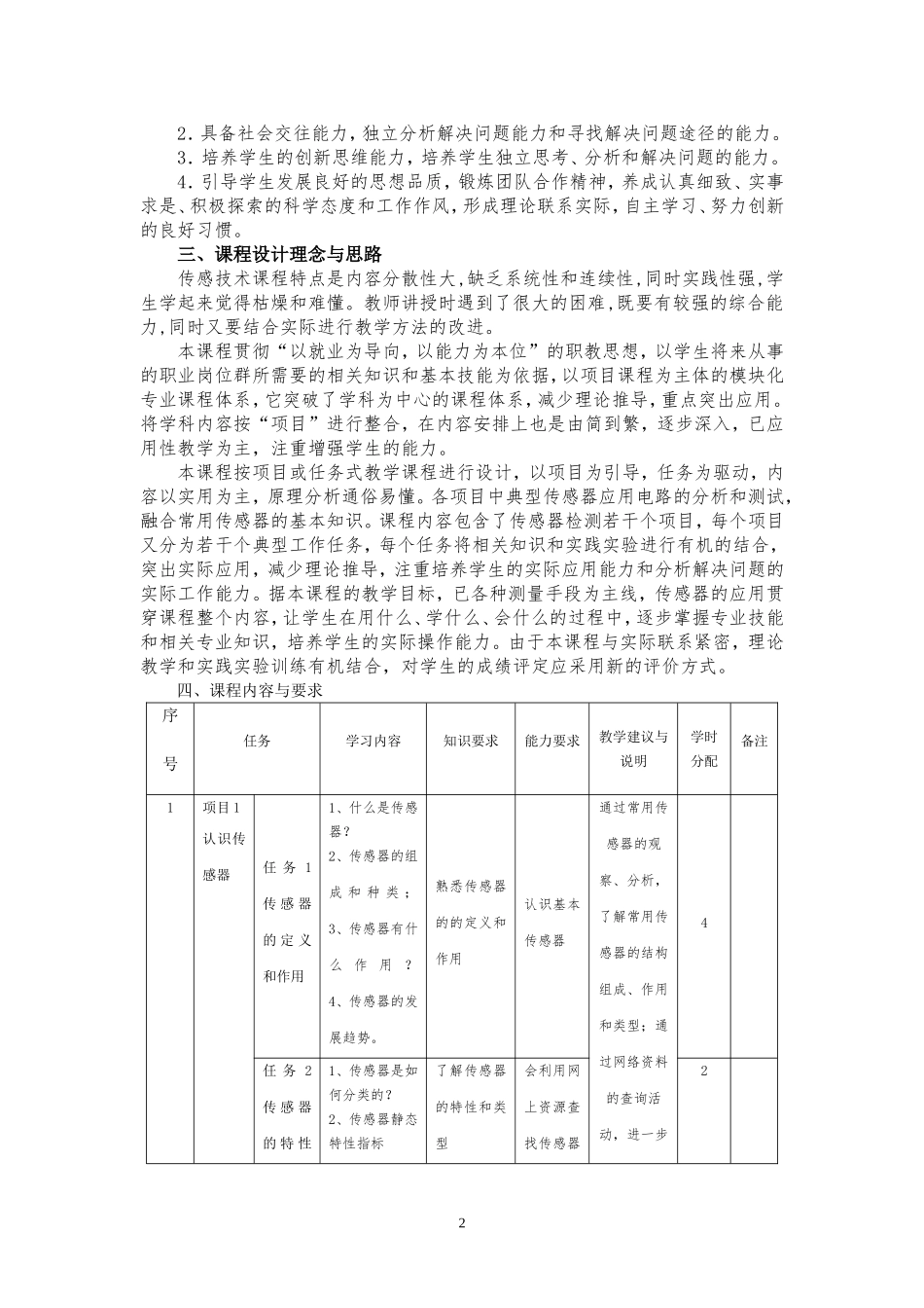 传感器原理与应用课程标准_第2页