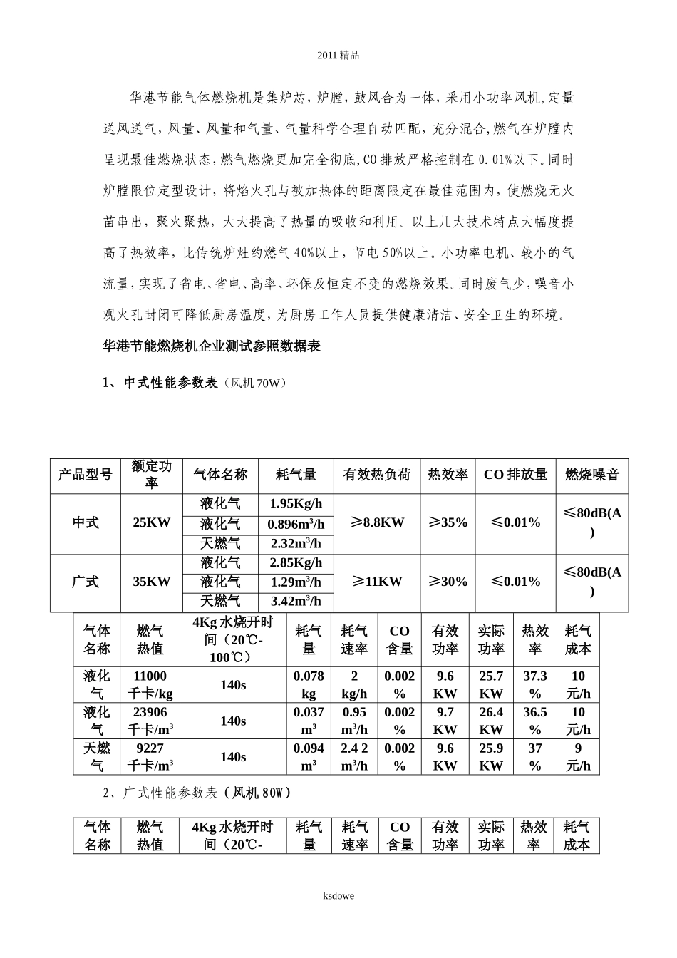[精品]浙江永康华港厨具配件有限公司介绍(1)_第3页