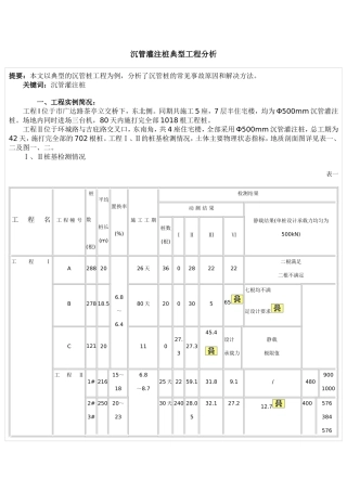 沉管灌注桩典型工程分析