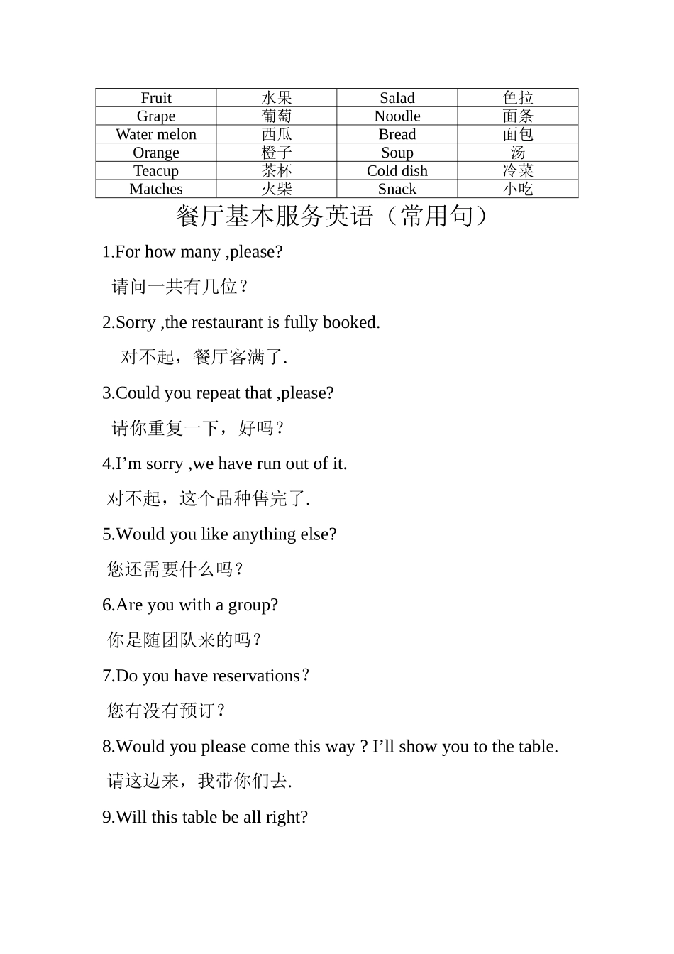 餐厅基本服务英语_第2页