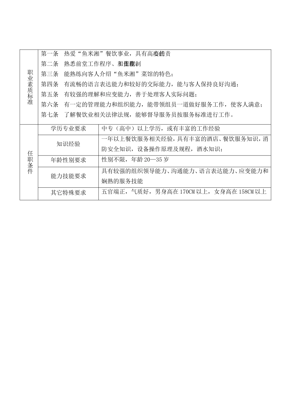 餐厅前厅经理岗位职责及工作流程_第2页