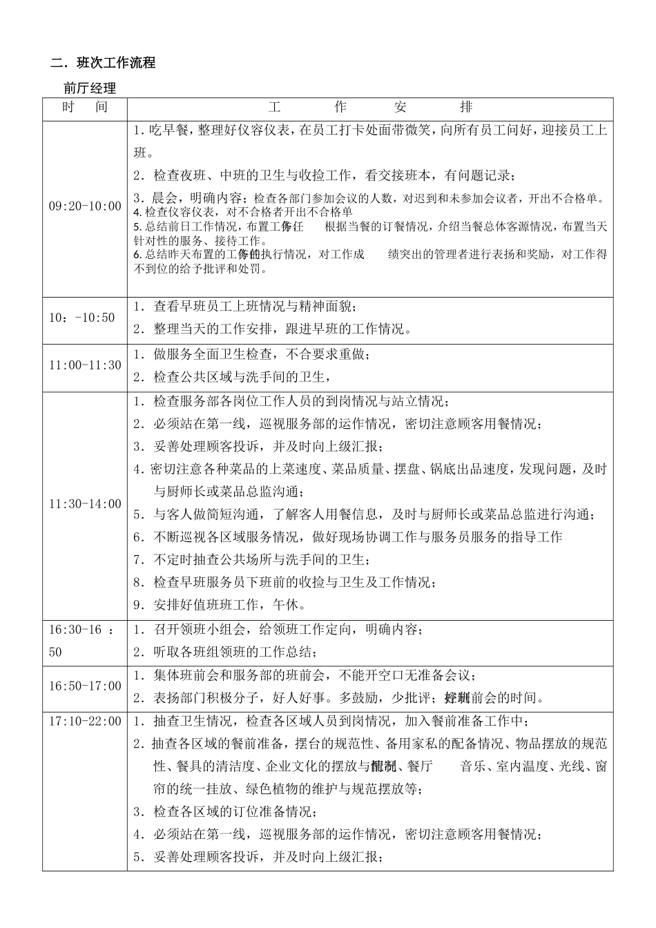 餐厅前厅经理岗位职责及工作流程_第3页