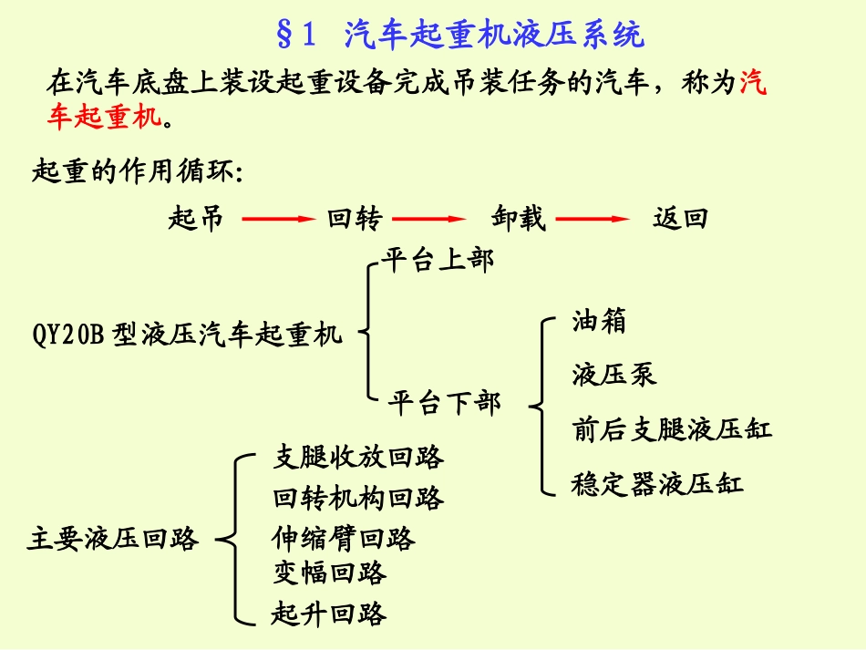 CH9 汽车典型液压系统及其设计_第3页