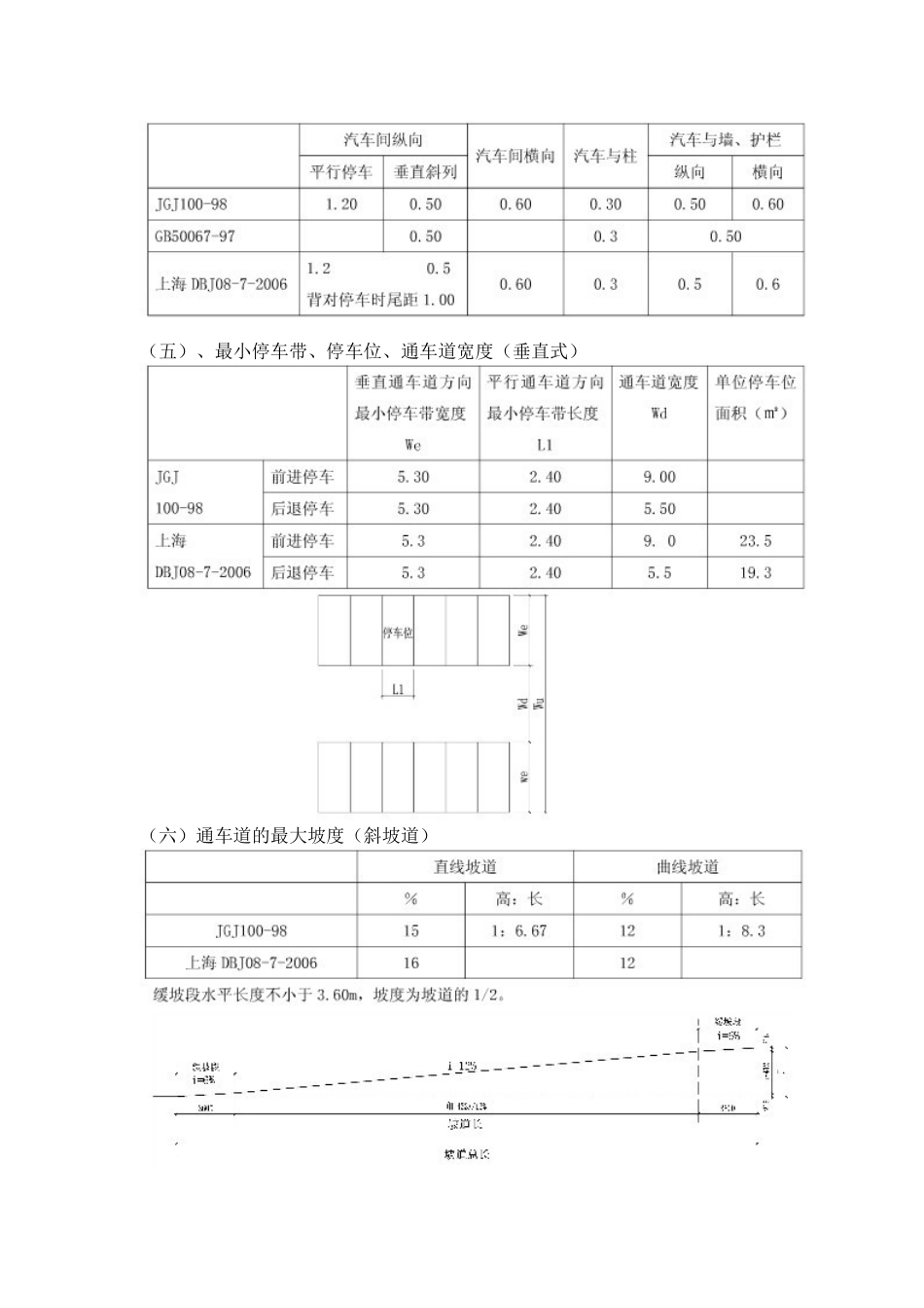 地下停车库设计规定_第2页