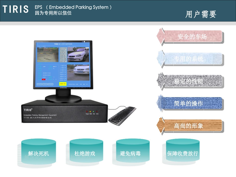 TIRIS嵌入式停车场演示文稿共享版_第2页