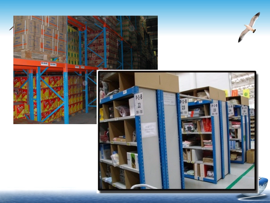 仓储设计及管理_第3页