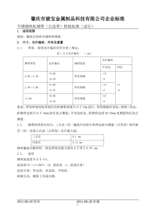 不锈钢热轧钢带(白皮带)质量检验标准1