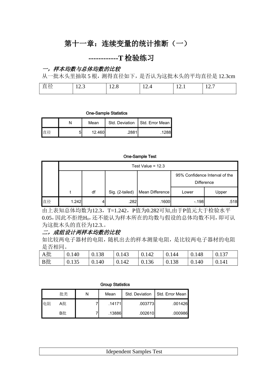 spss练习_第1页
