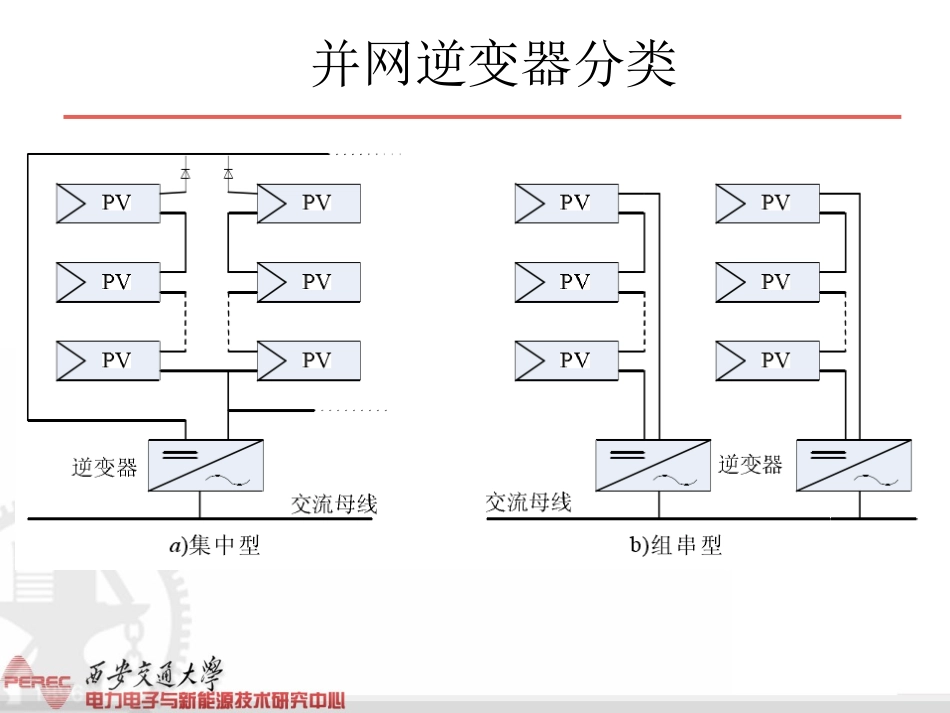 单相并网逆变器拓扑分析_第3页