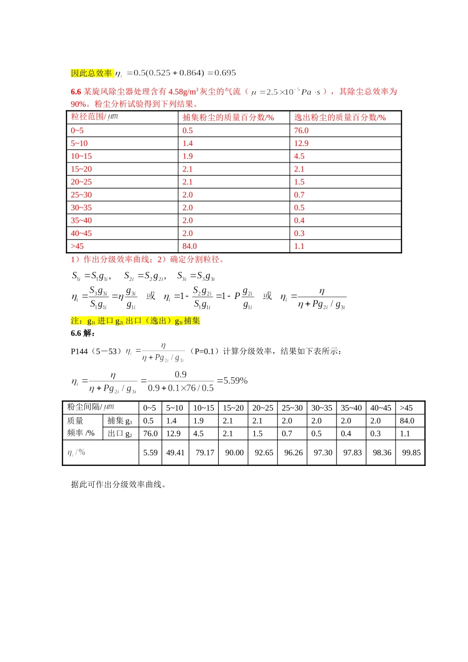 大气污染控制工程 第六章 习题解答 修改 wangmy_第3页