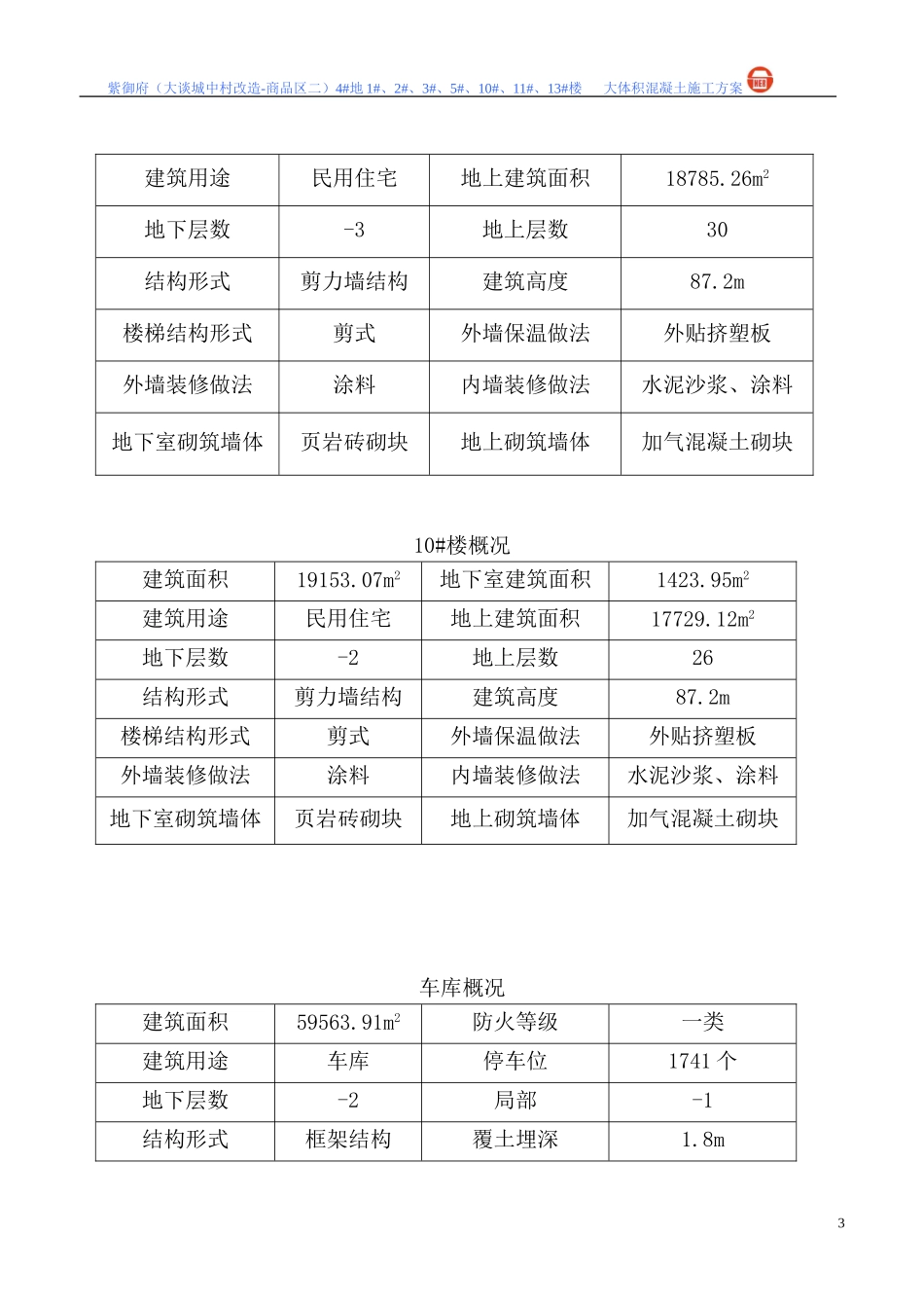 大体积施工方案_第3页