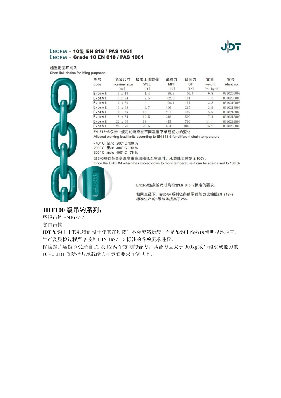 JDT索具介绍_第2页