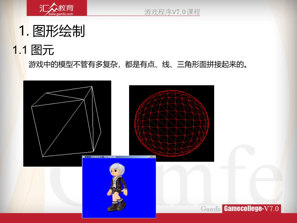 Unity  基本图形绘制_第3页