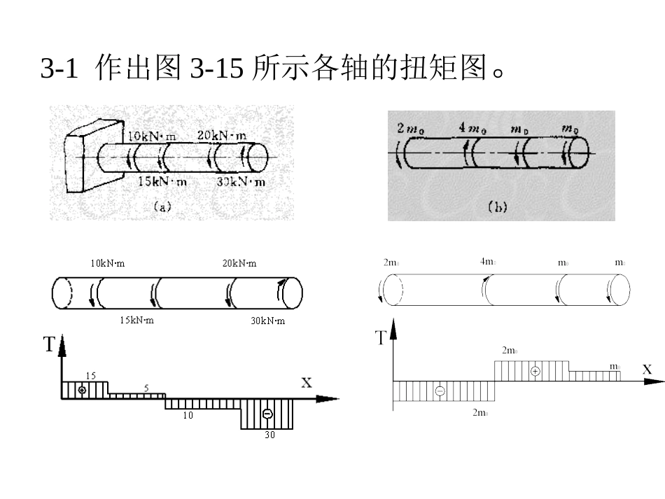 第3章习题答案_第2页