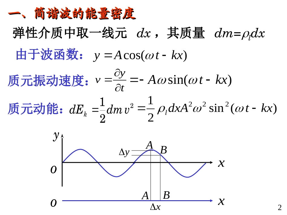 波的能流密度_第2页