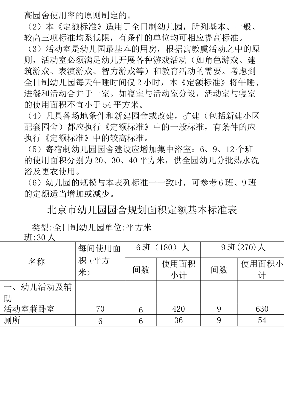 幼儿园设置标准_第3页