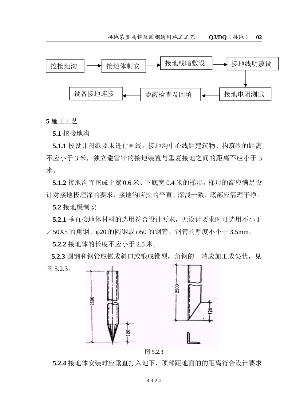 (接地)-02 扁钢接地_第2页