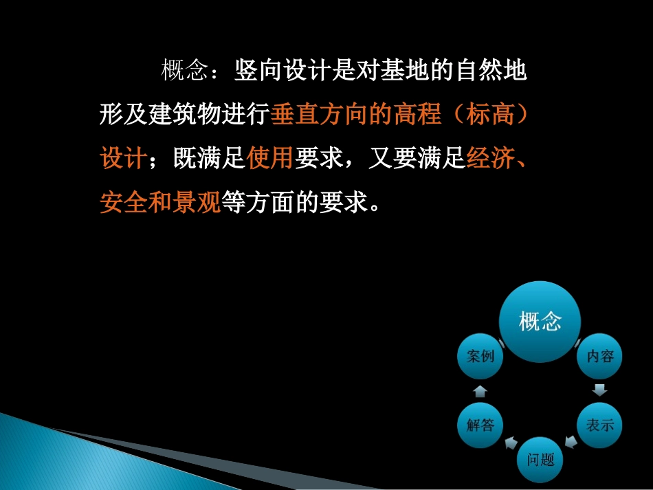 场地竖向设计_第3页