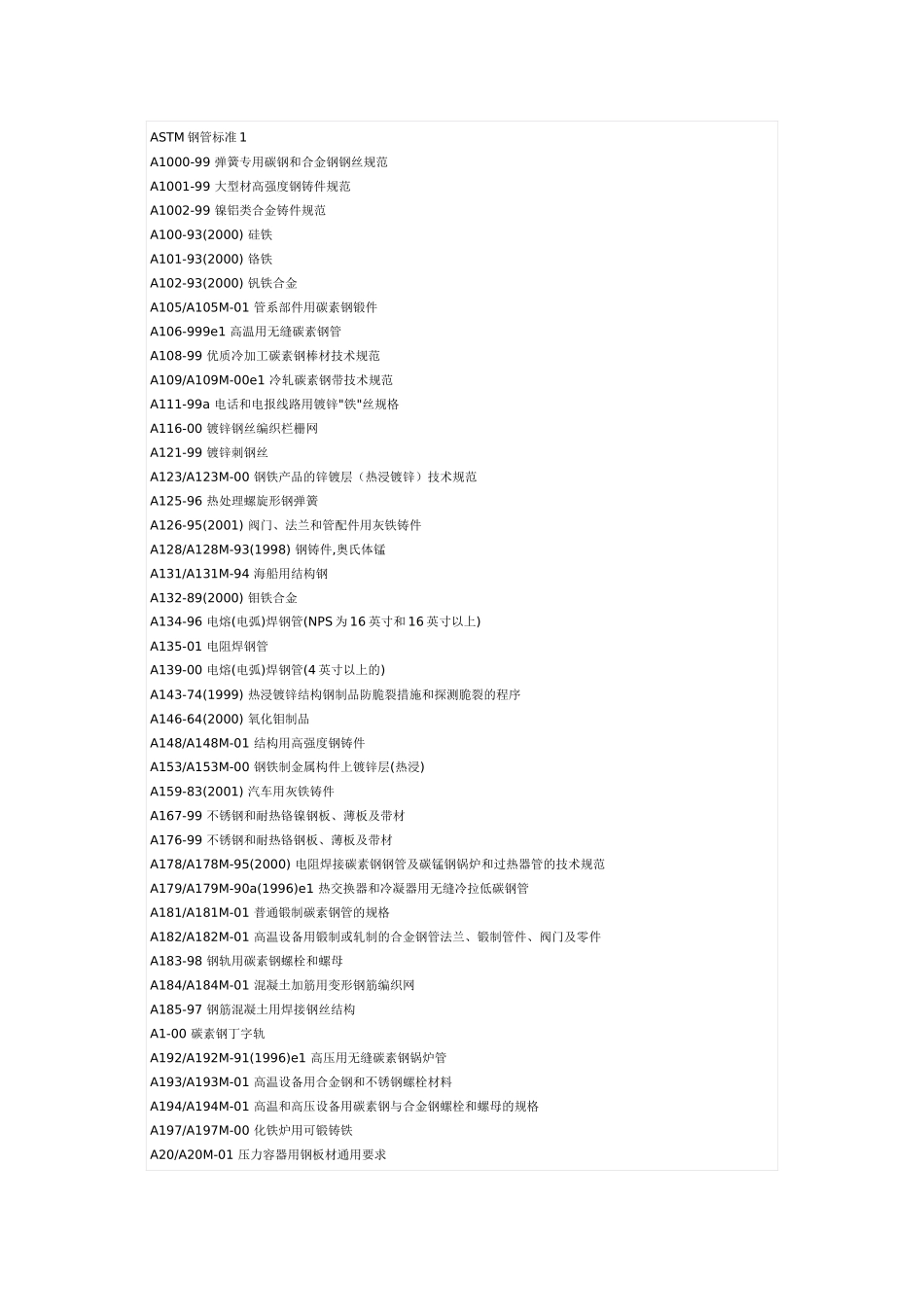 ASTM钢管标准1_第1页