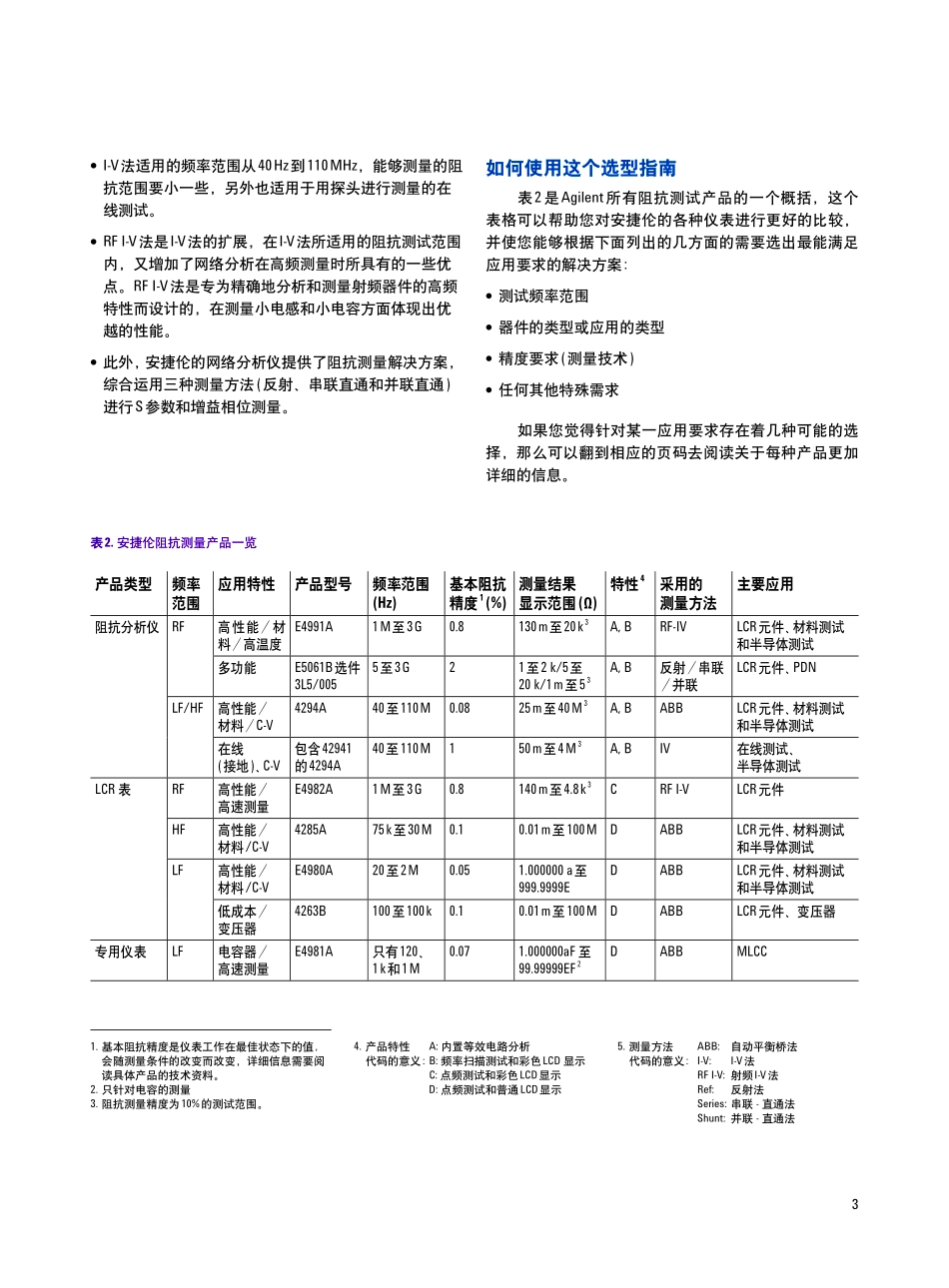 LCR 表、阻抗分析仪和测试夹具_第3页