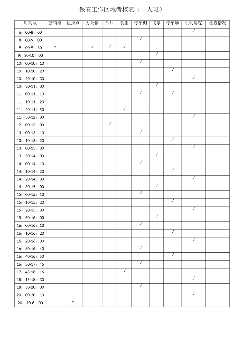 保安工作安排_第2页