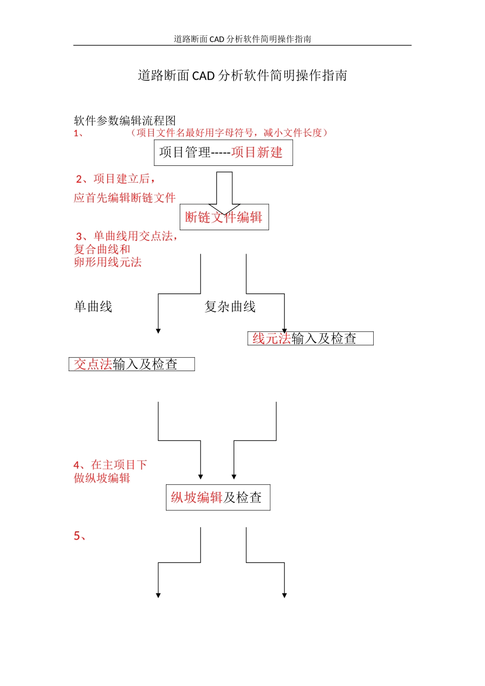 道路断面CAD分析软件简明操作指南_第1页