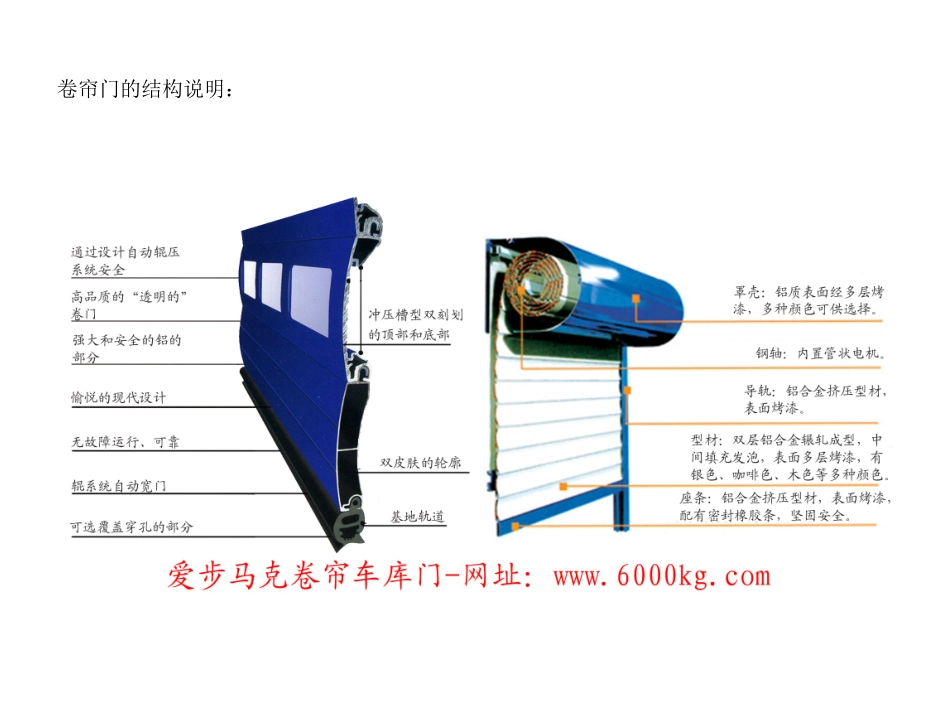 车库门的种类和选购指南_第3页