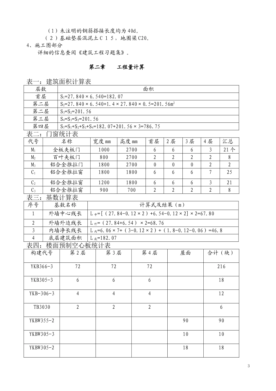 本人土建施工图预算课程设计_第3页
