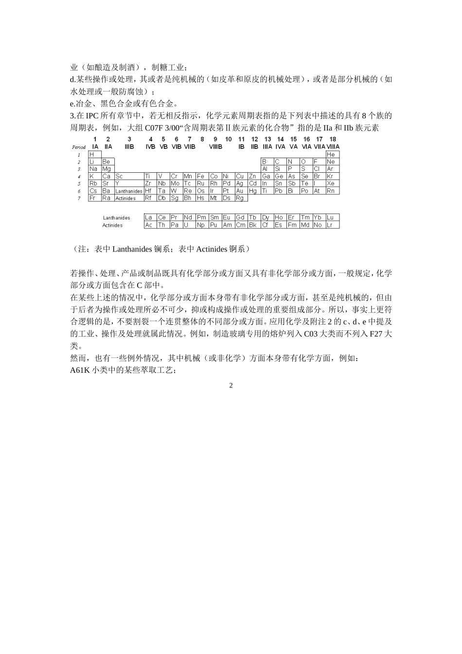 IPC国际专利分类表C——化学;冶金_第2页