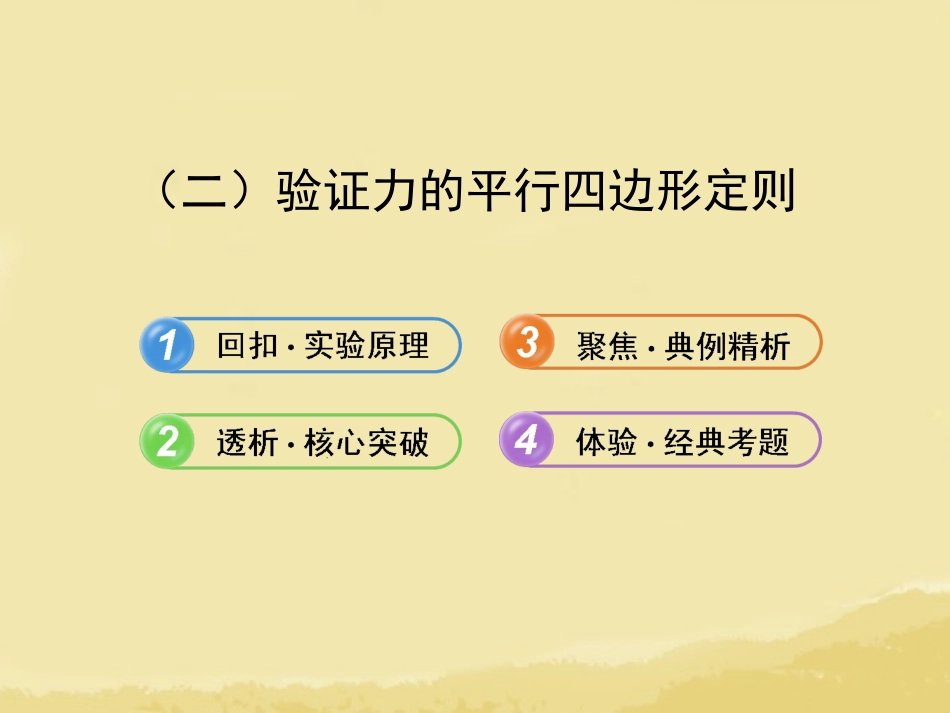 【全程复习】(广西专用)2014年高考物理一轮复习 第一章 实验一 (二)验证力的平行四边形定则课件 新人教版_第1页