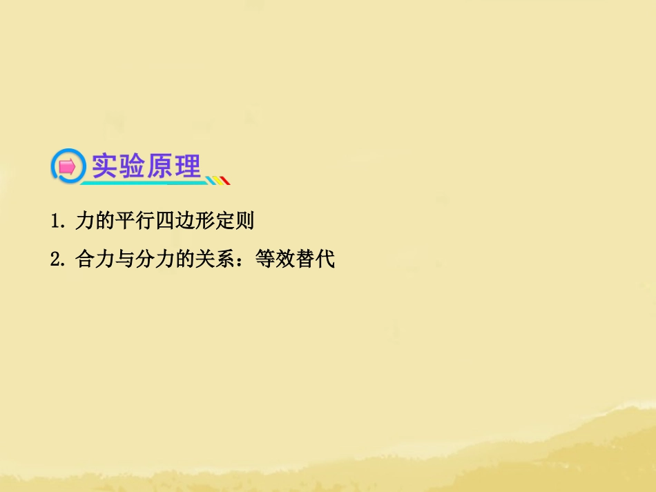 【全程复习】(广西专用)2014年高考物理一轮复习 第一章 实验一 (二)验证力的平行四边形定则课件 新人教版_第3页